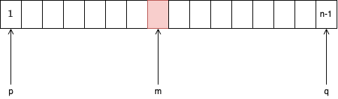 Image in a image block